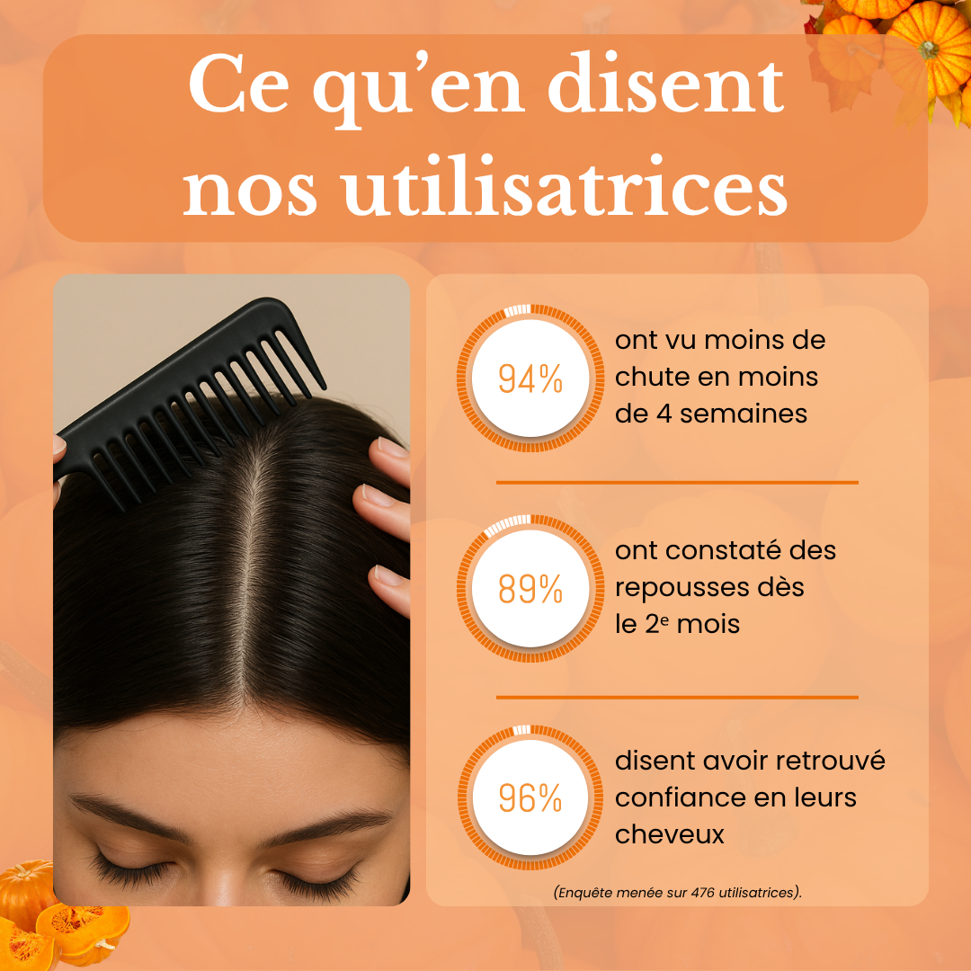Gélules d’huile de graines de courge